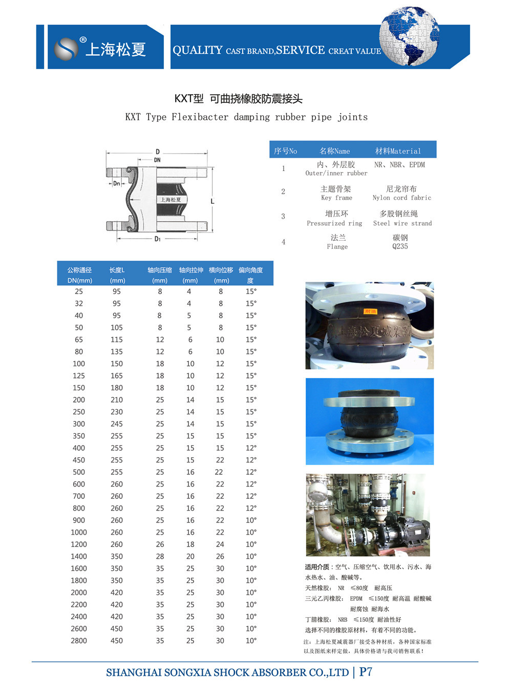 KXT-DN80-1.6Mpa化工廠管道用波紋補償器 KXT-DN80-1.6Mpa化工廠管道用波紋補償器