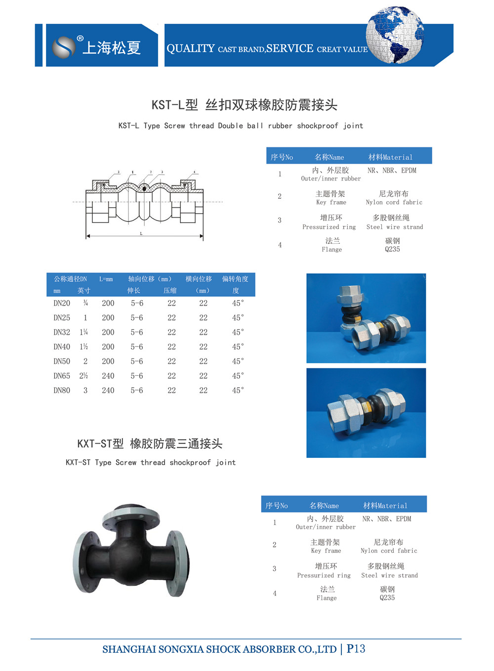 KKT-DN65-1.6Mpa-手動(dòng)循環(huán)泵螺紋絲扣橡膠軟接頭 KKT-DN65-1.6Mpa-手動(dòng)循環(huán)泵螺紋絲扣橡膠軟接頭